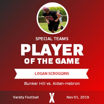 Players of the Game