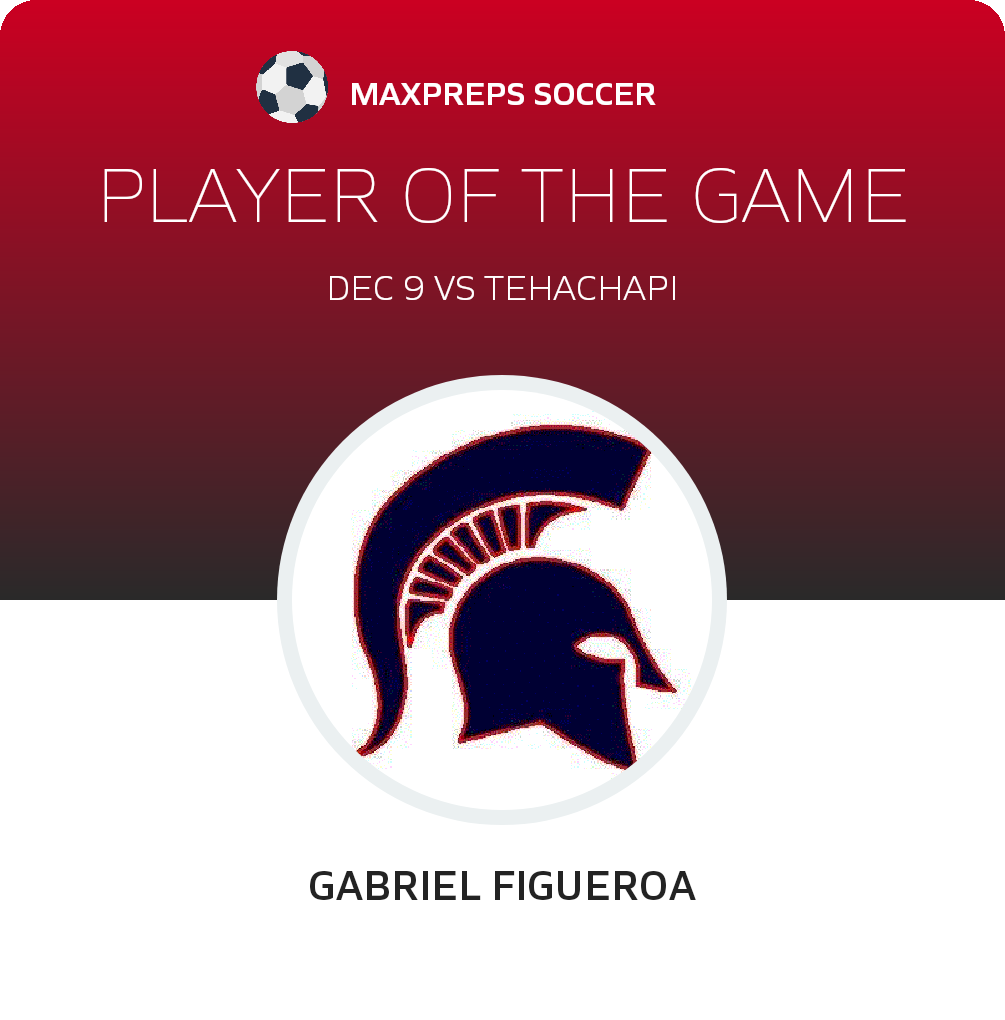 #19 Gabriel Figueroa Player of the Game badge