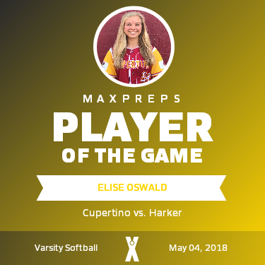 #34 Elise Oswald Player of the Game badge