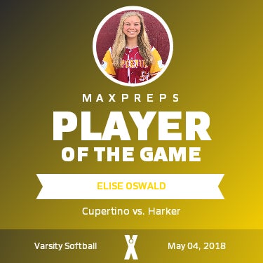 #34 Elise Oswald Player of the Game badge
