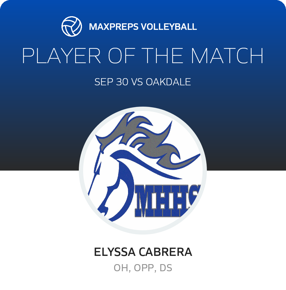 Player of the Match