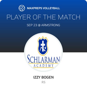 Player of the Match
