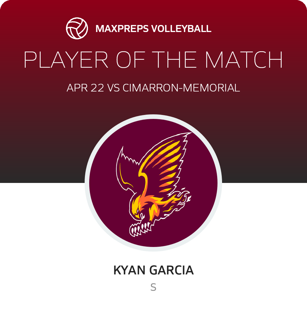 Player of the Match
