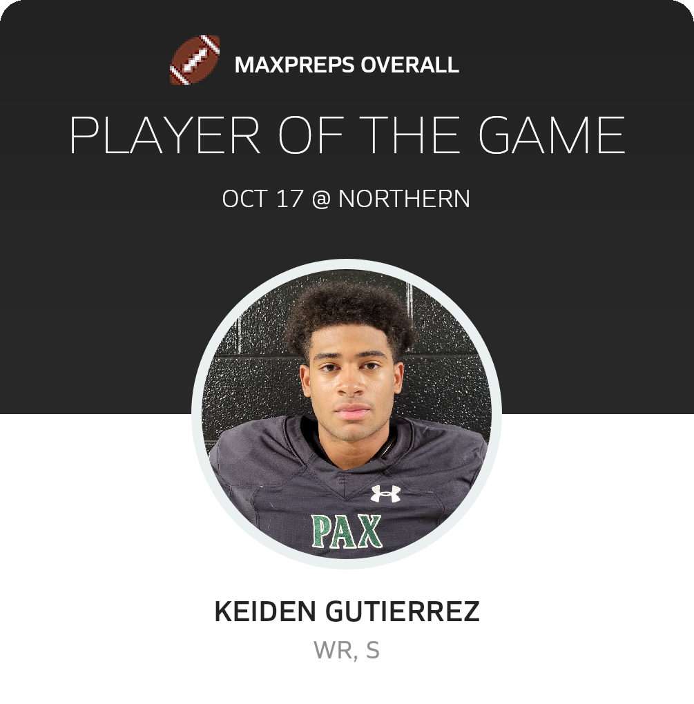 #6 Keiden Gutierrez Player of the Game badge