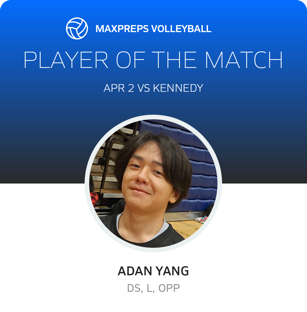 Player of the Match
