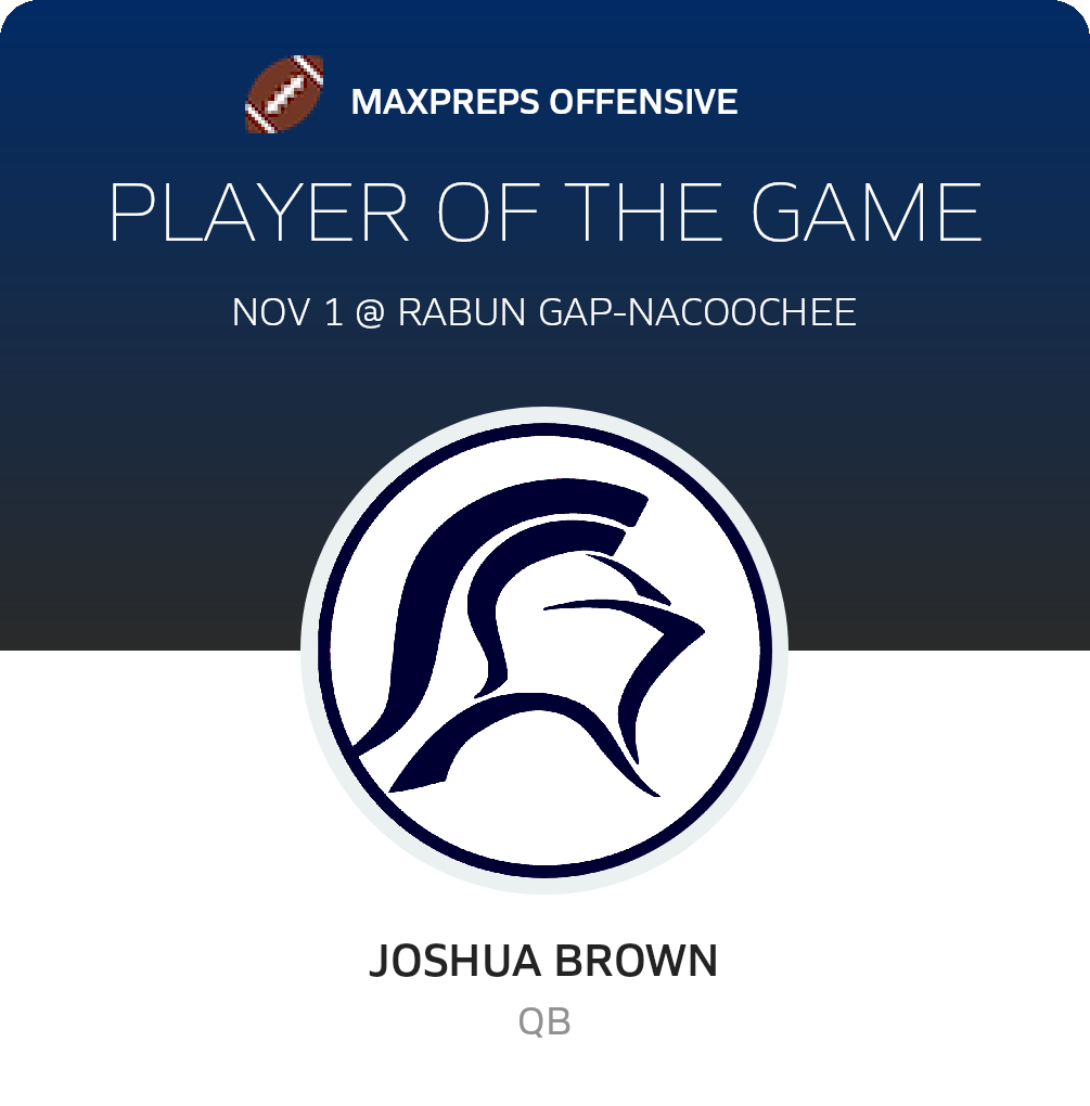 Player of the Game