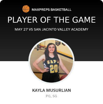 Player of the Game
