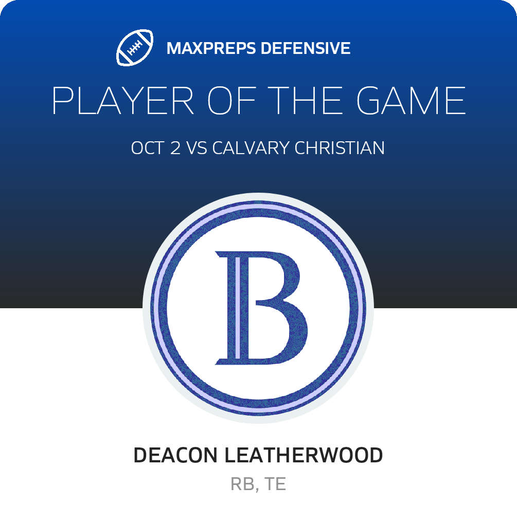 Players of the Game