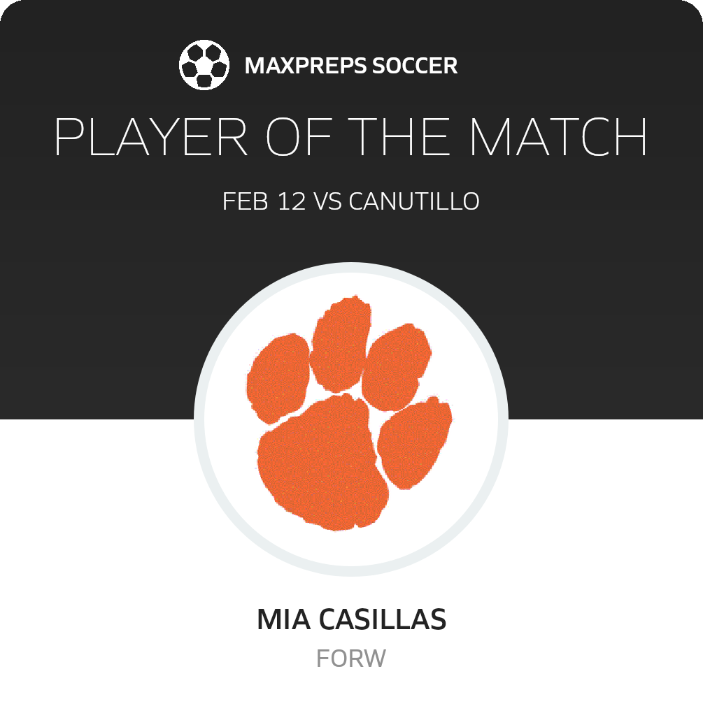 Player of the Match