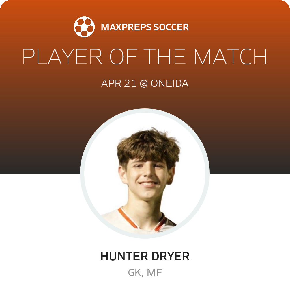 Player of the Match