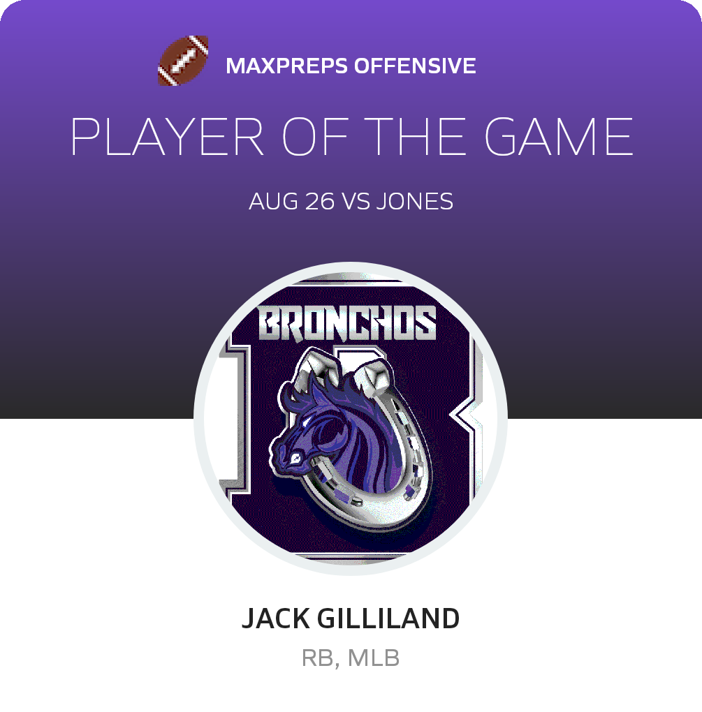 Player of the Game