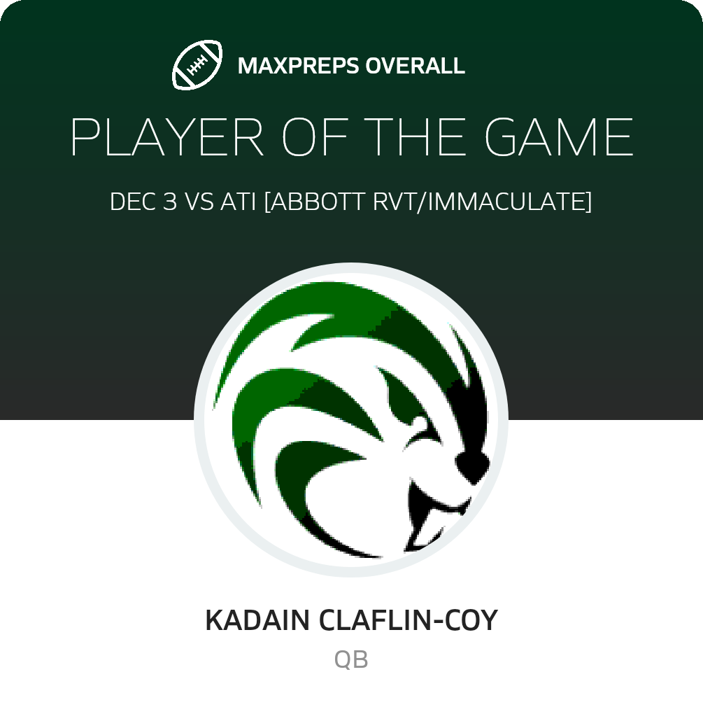 Player of the Game