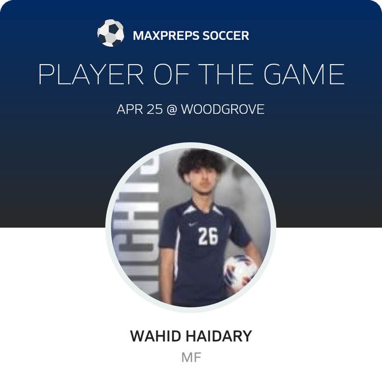 Player of the Game