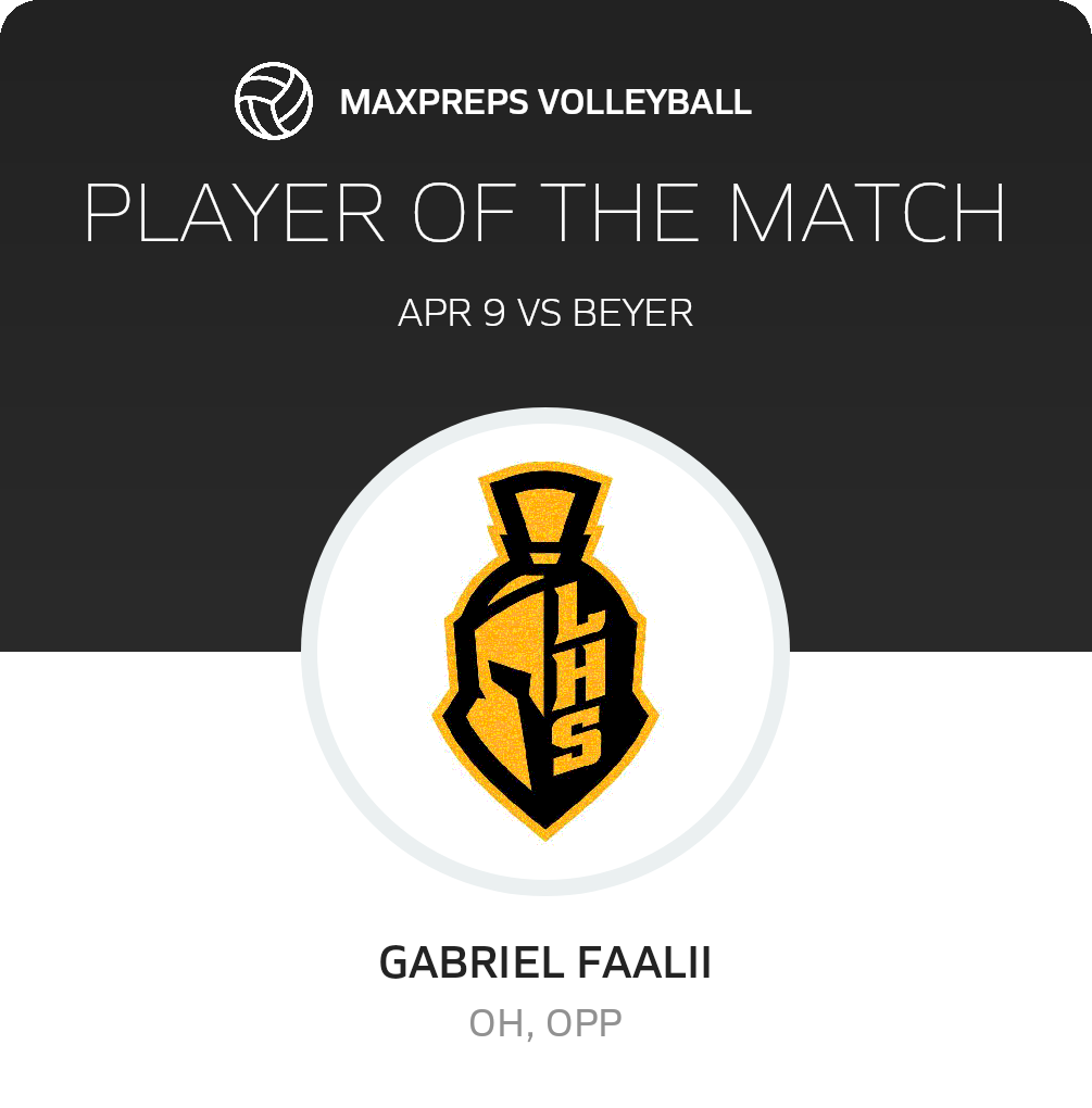 Player of the Game