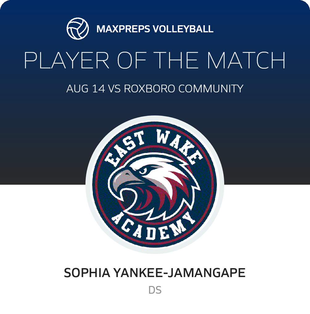 Player of the Match