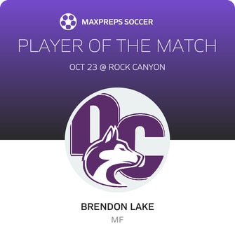 Player of the Match