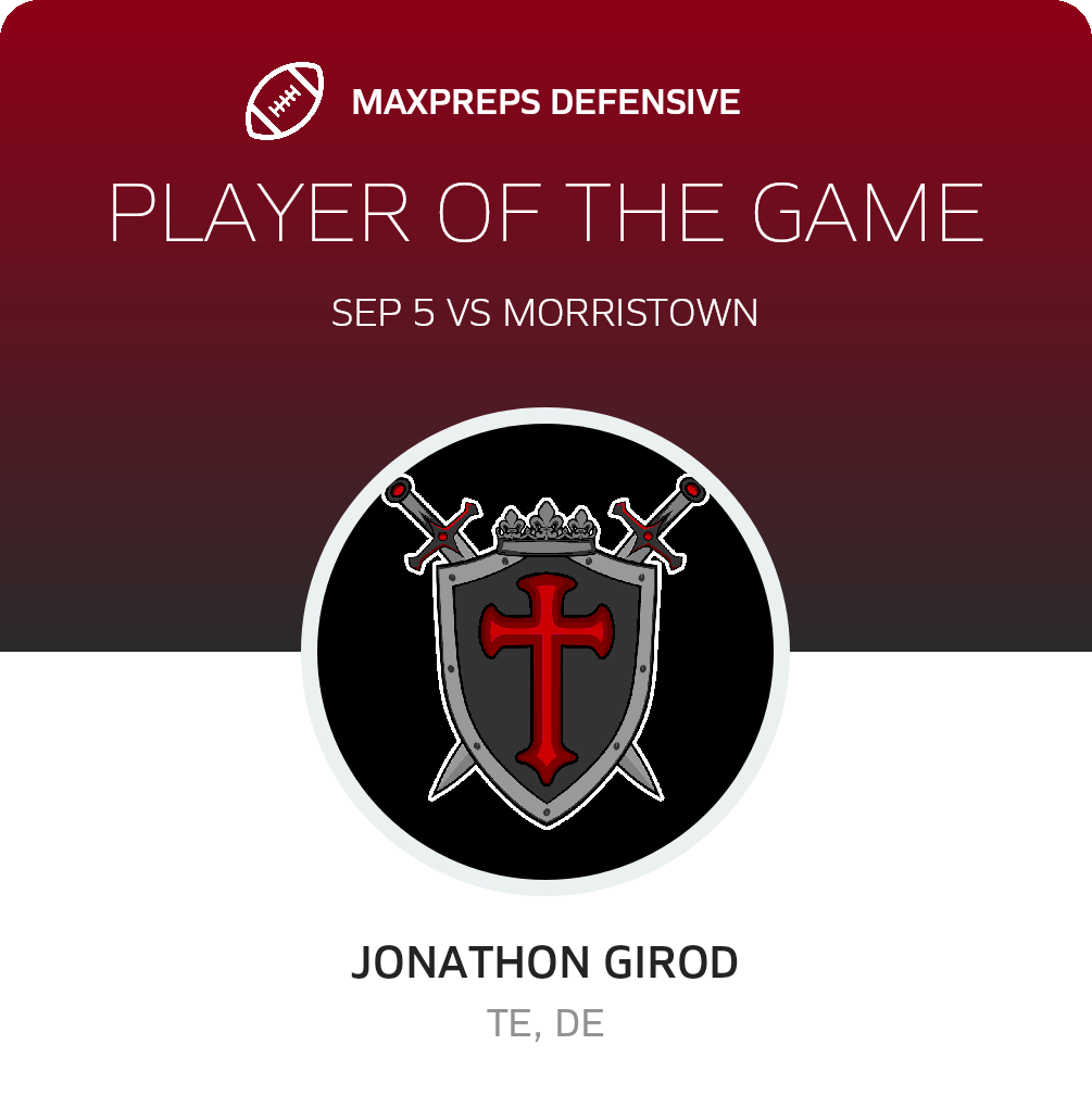 Players of the Game