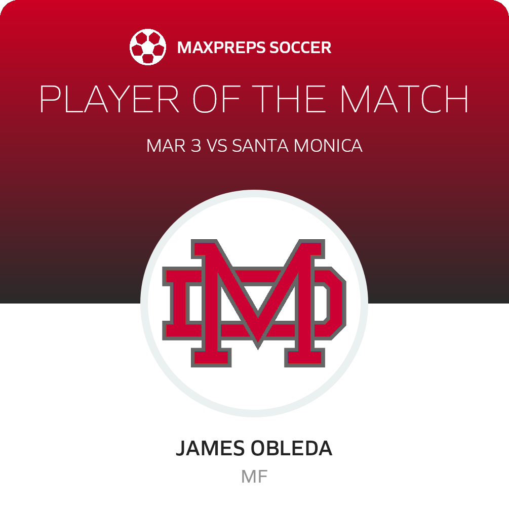 Player of the Match