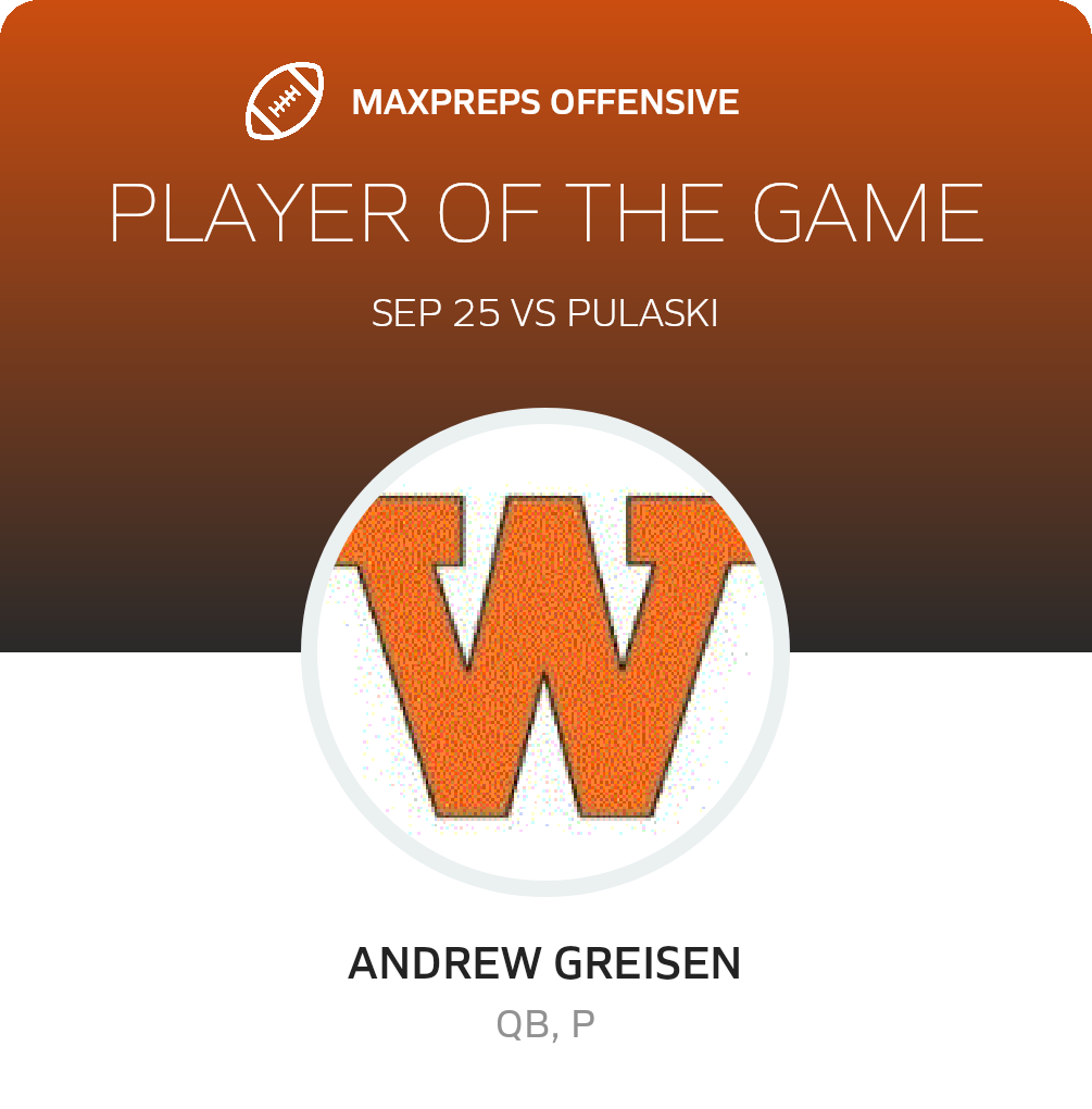Players of the Game