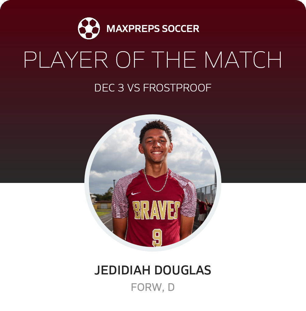 Player of the Match