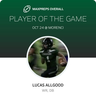 Players of the Game