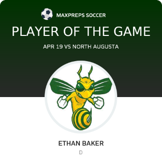 #18 Ethan Baker Player of the Game badge