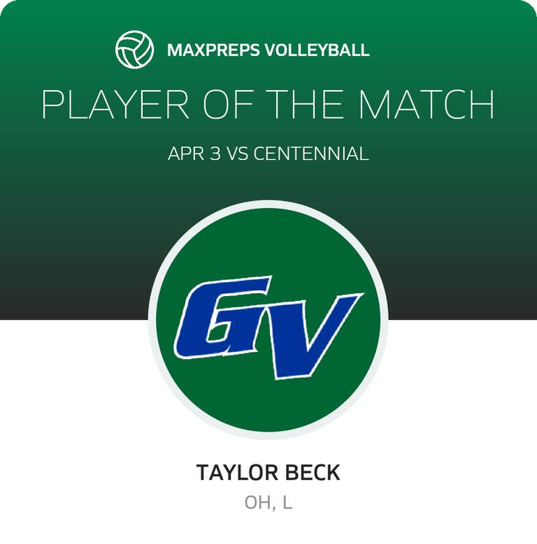 Player of the Game
