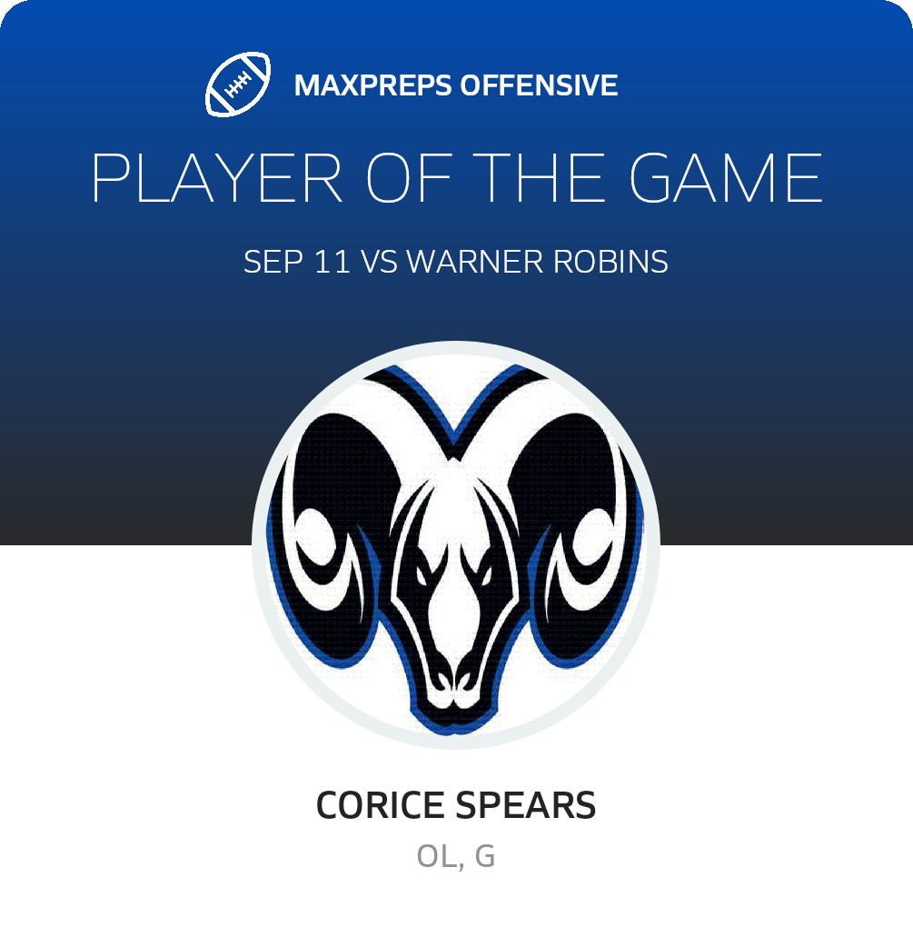 Players of the Game
