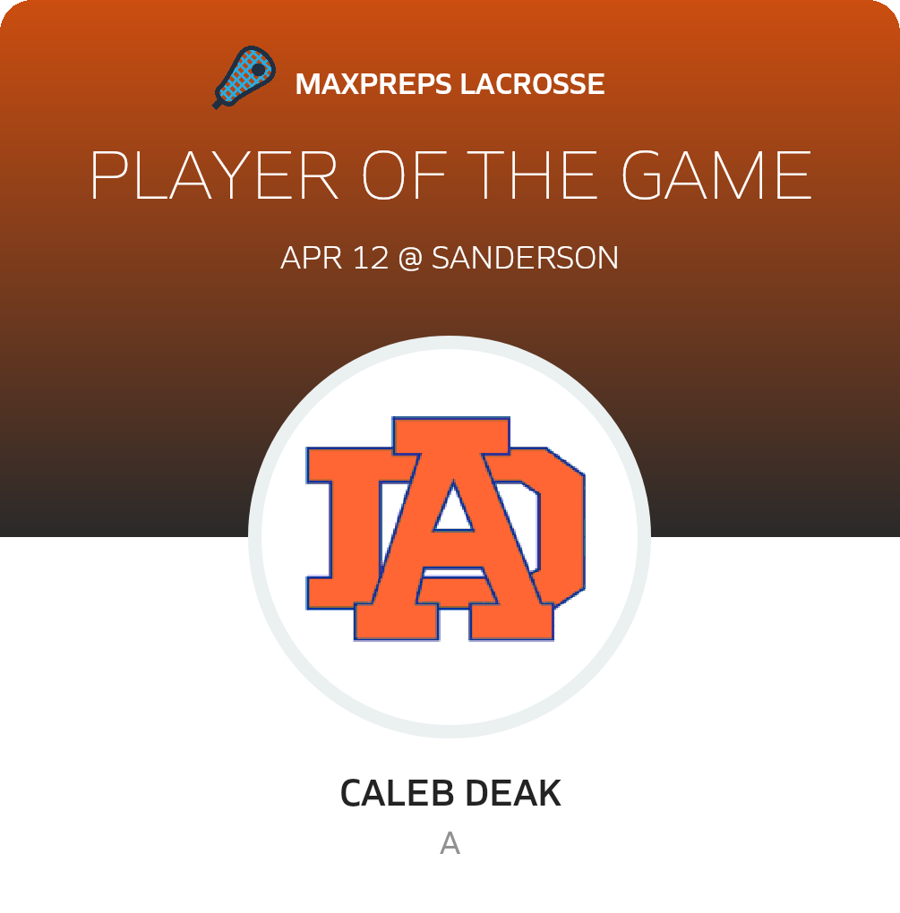 Player of the Game