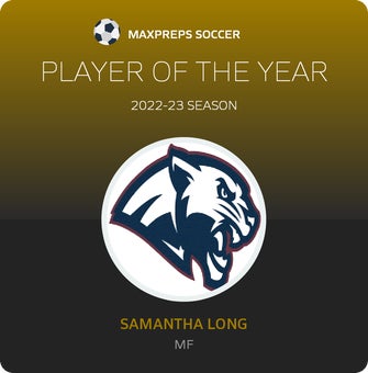 Player of the Year