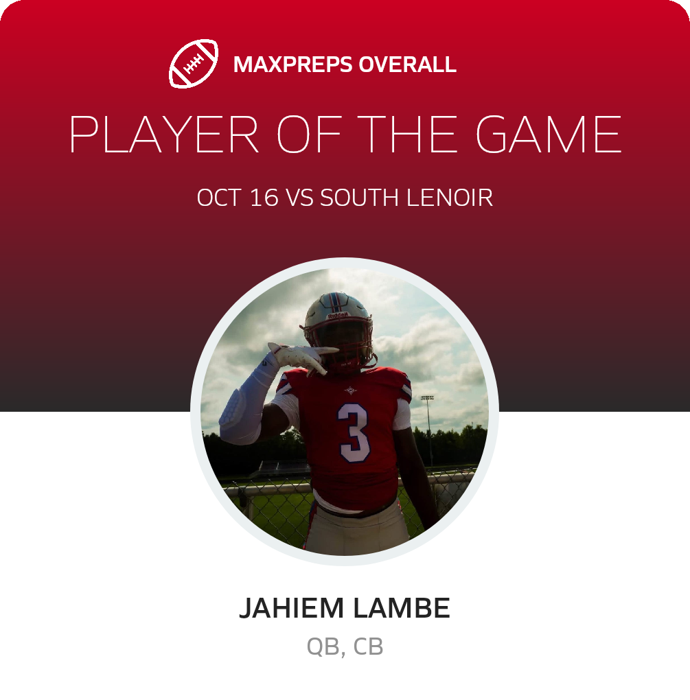 Players of the Game