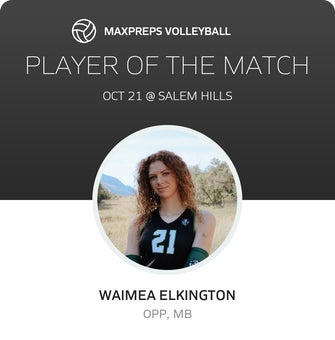 Player of the Match