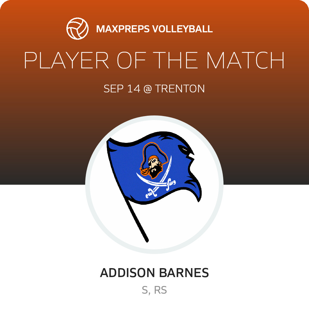 Player of the Match