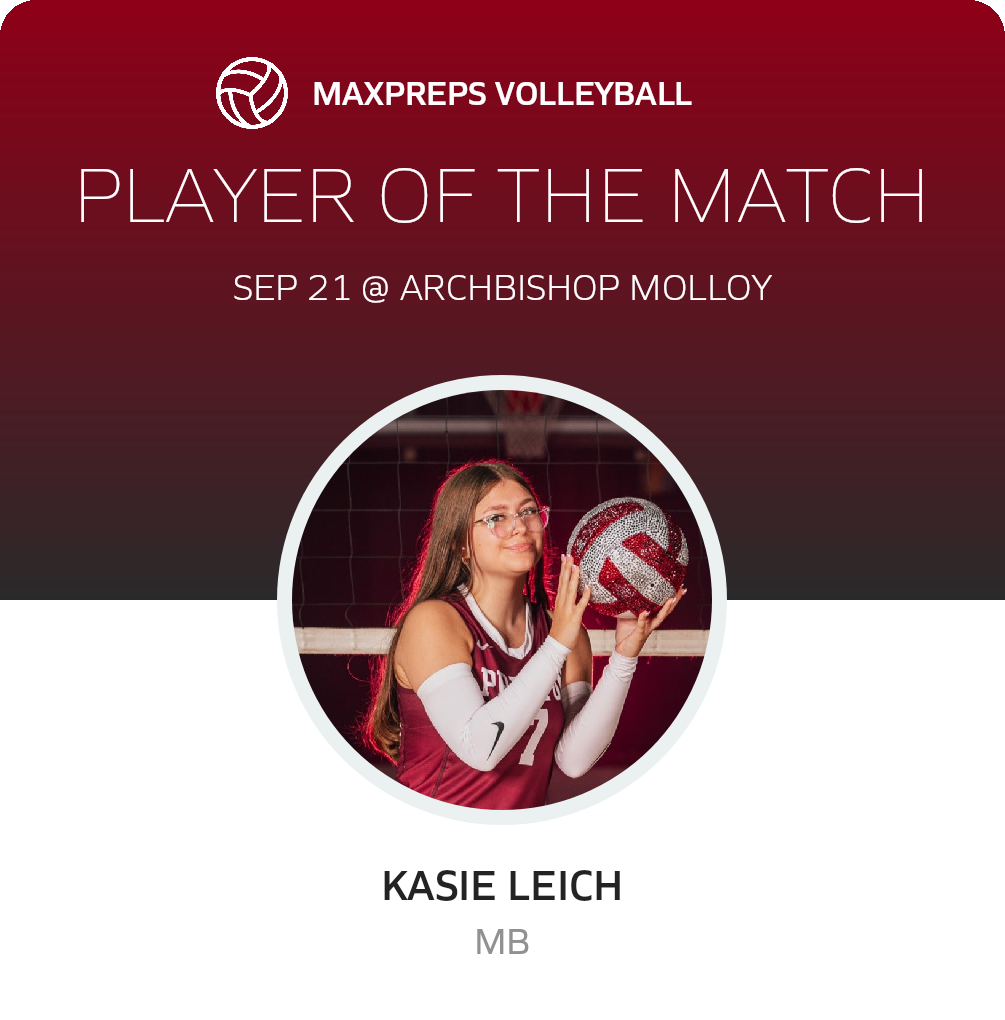 Player of the Match