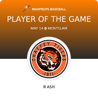 #23 R Ash Player of the Game badge
