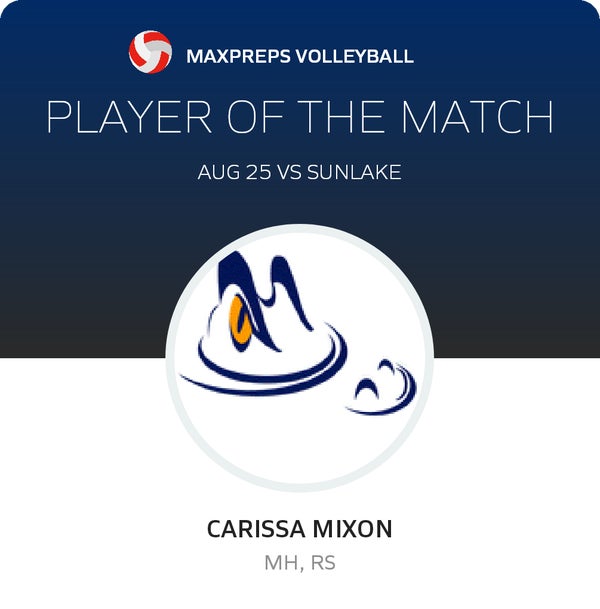 #9 Carissa Mixon Player of the Game badge