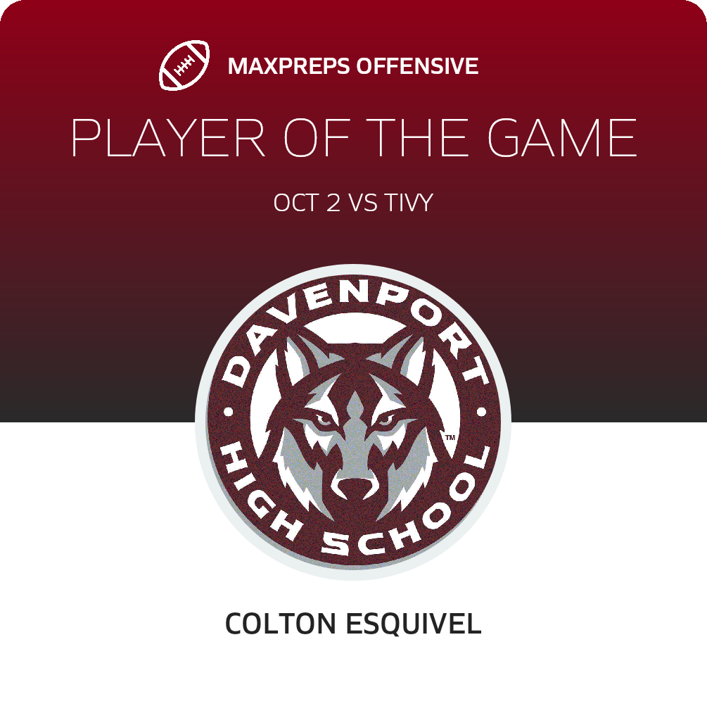 Players of the Game