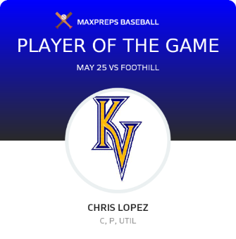 #14 Chris Lopez Player of the Game badge
