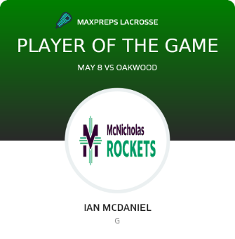 Player of the Game