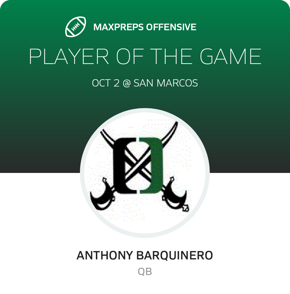 Players of the Game