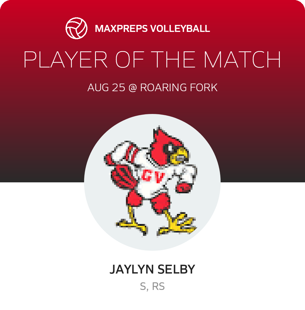 Player of the Match
