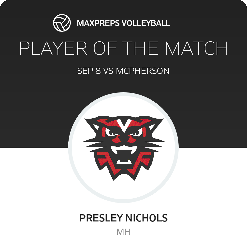 Player of the Match
