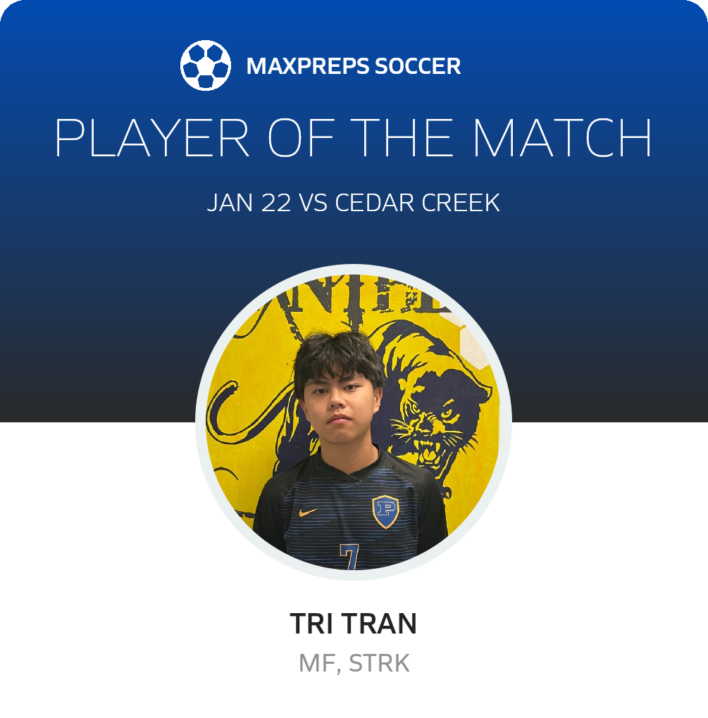 Player of the Match