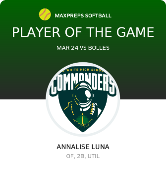 #7 Annalise Luna Player of the Game badge