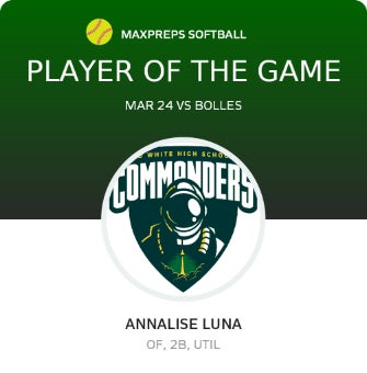 #7 Annalise Luna Player of the Game badge