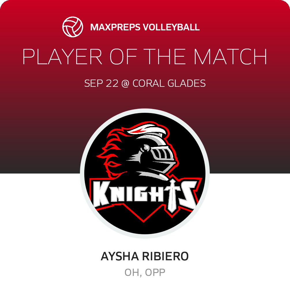 Player of the Match