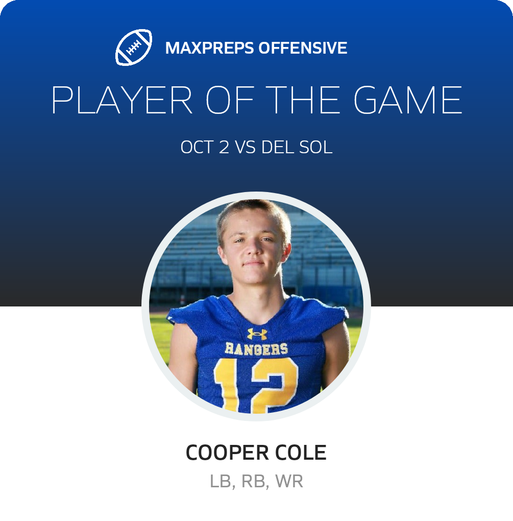 Players of the Game