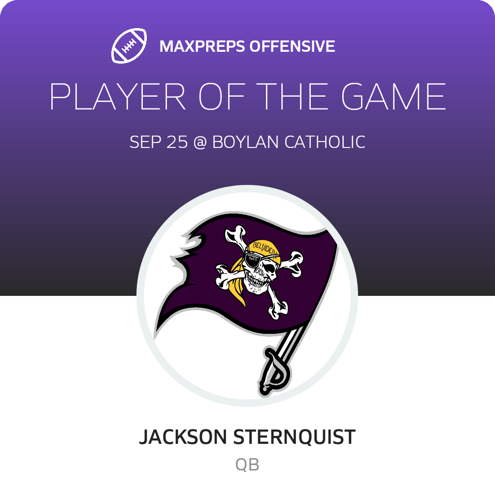 Players of the Game
