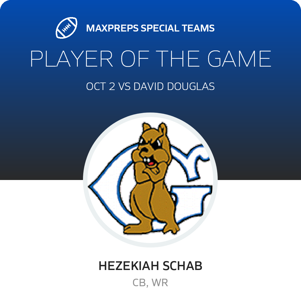 Players of the Game