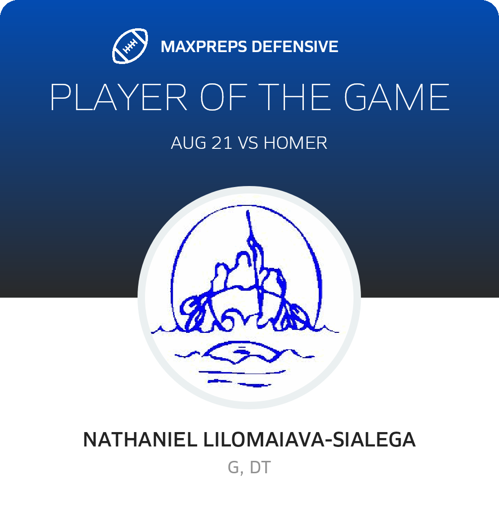 Players of the Game